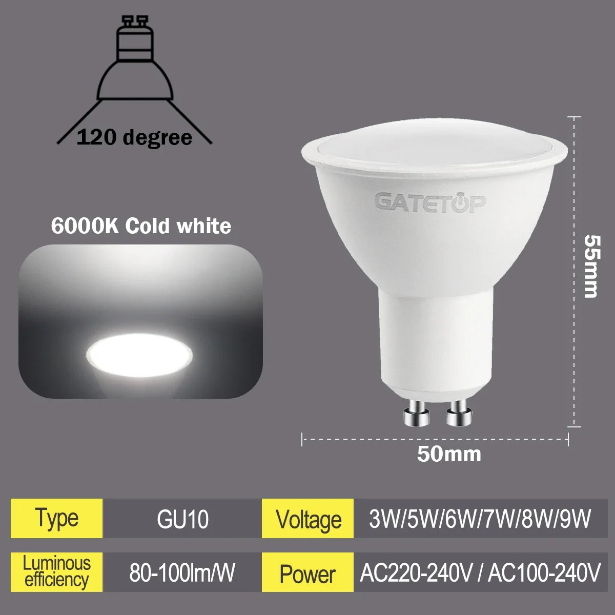 120degree 6000K