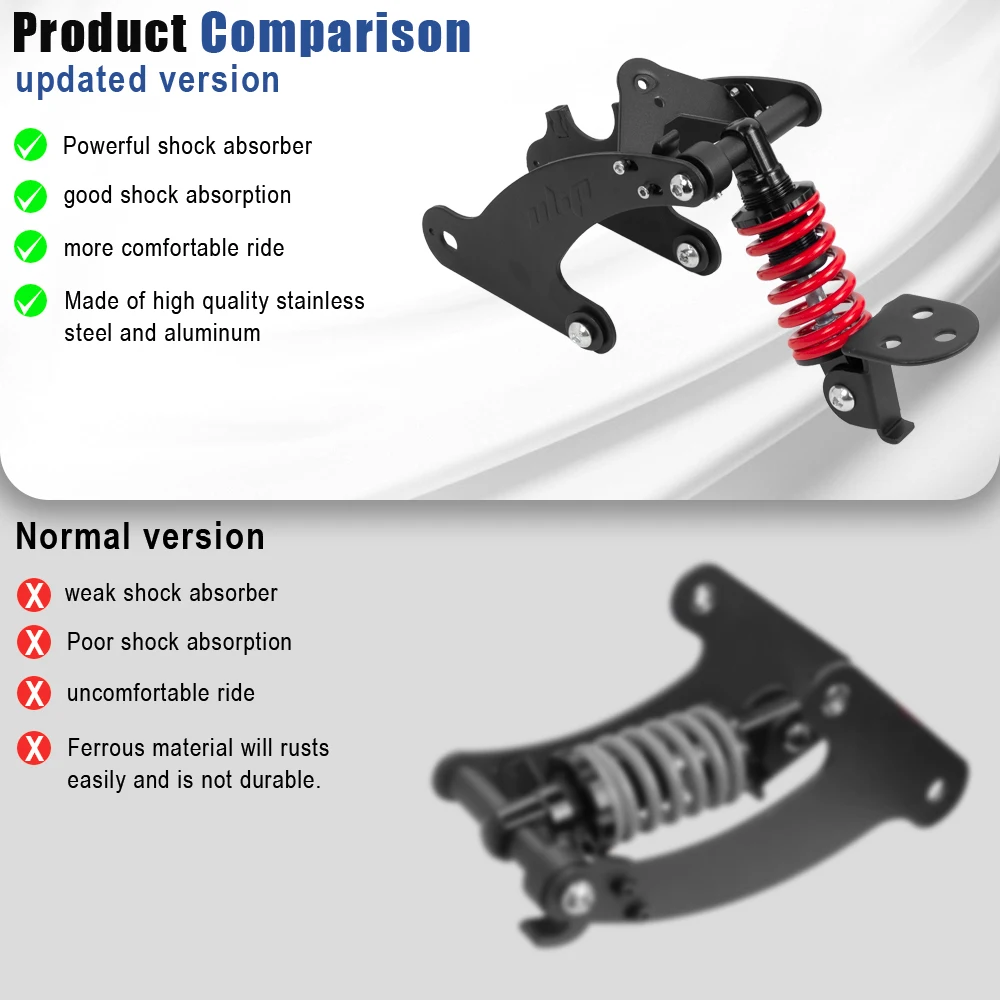 dsc-products