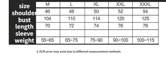 Description Picture 2 of itemMen's New Cardigan Vest Stand Collar Thick Sleeveless Sweatercoat Full Zipper Turtleneck Jackets Warm Male Knitted Clothing