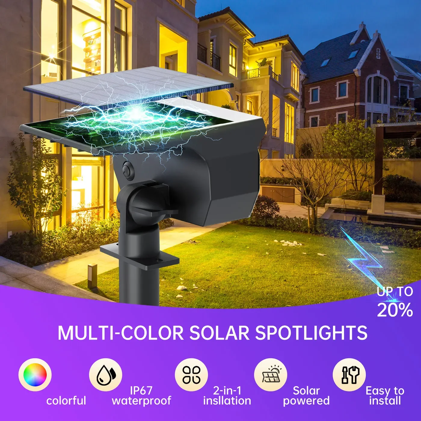 Solar Spotlight 7 Color Changing 29LED RGB Outdoor Landscape Lights IP67  Waterproof Auto on/Off for Garden Patio Fence, image size:1400x1400
