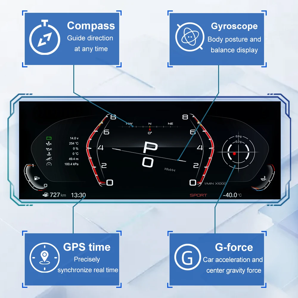 12.3 ''Digital Instrument Cluster for BMW X5 E70 X6 E71 F15 F16 blue light anti-glare screen Panel Cockpit Voor carplay OTA