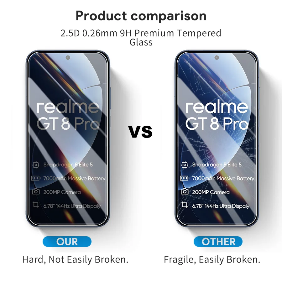 Enhanced Product Title: Durable Tempered Glass Screen Protector with Protective Case