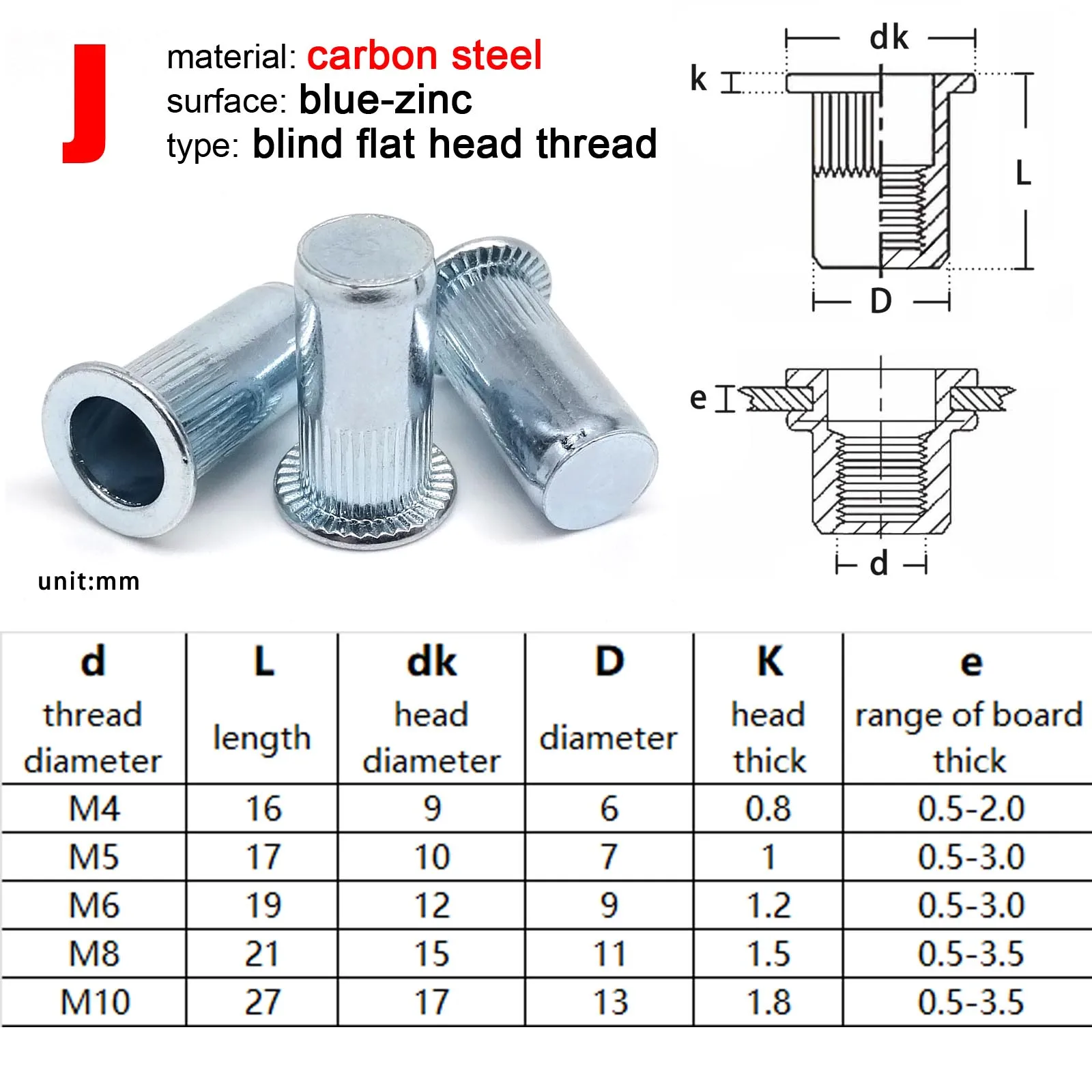 20 Stück M3 M4 M5 M6 M8 M10 M12 Einsatz Nietmutter Nietmuttern Nutsert Blind Hex Flachkopf Kohlenstoffstahl Aluminium 304 316 Edelstahl – Detail 11