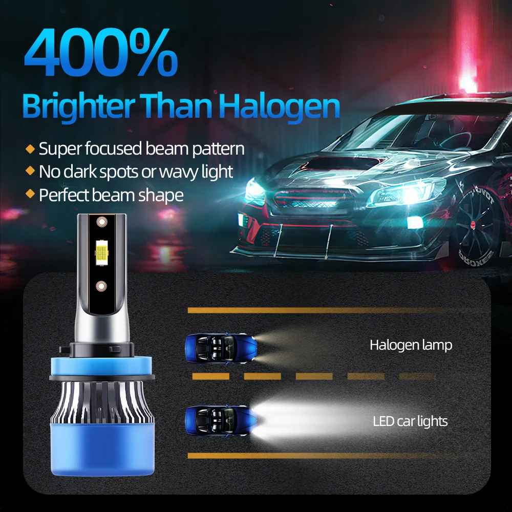 360W Canbus LED Headlight Bulbs 6000K Turbo Auto Headlamps 12V Fog Light For Ford Transit Connect 2014 2015 2016 2017 2018 2019