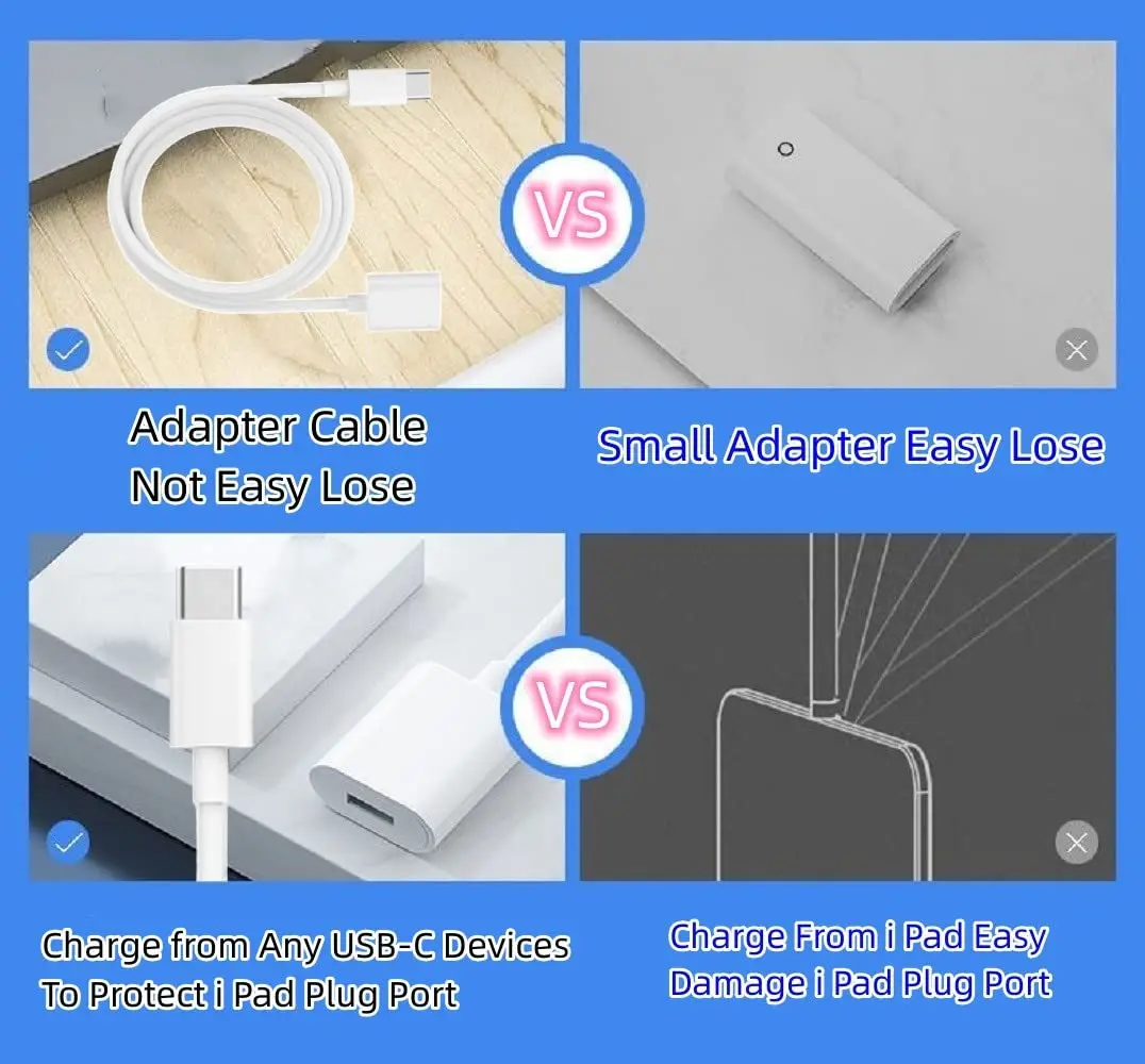  , USB C- 潽 ,   1   ̺