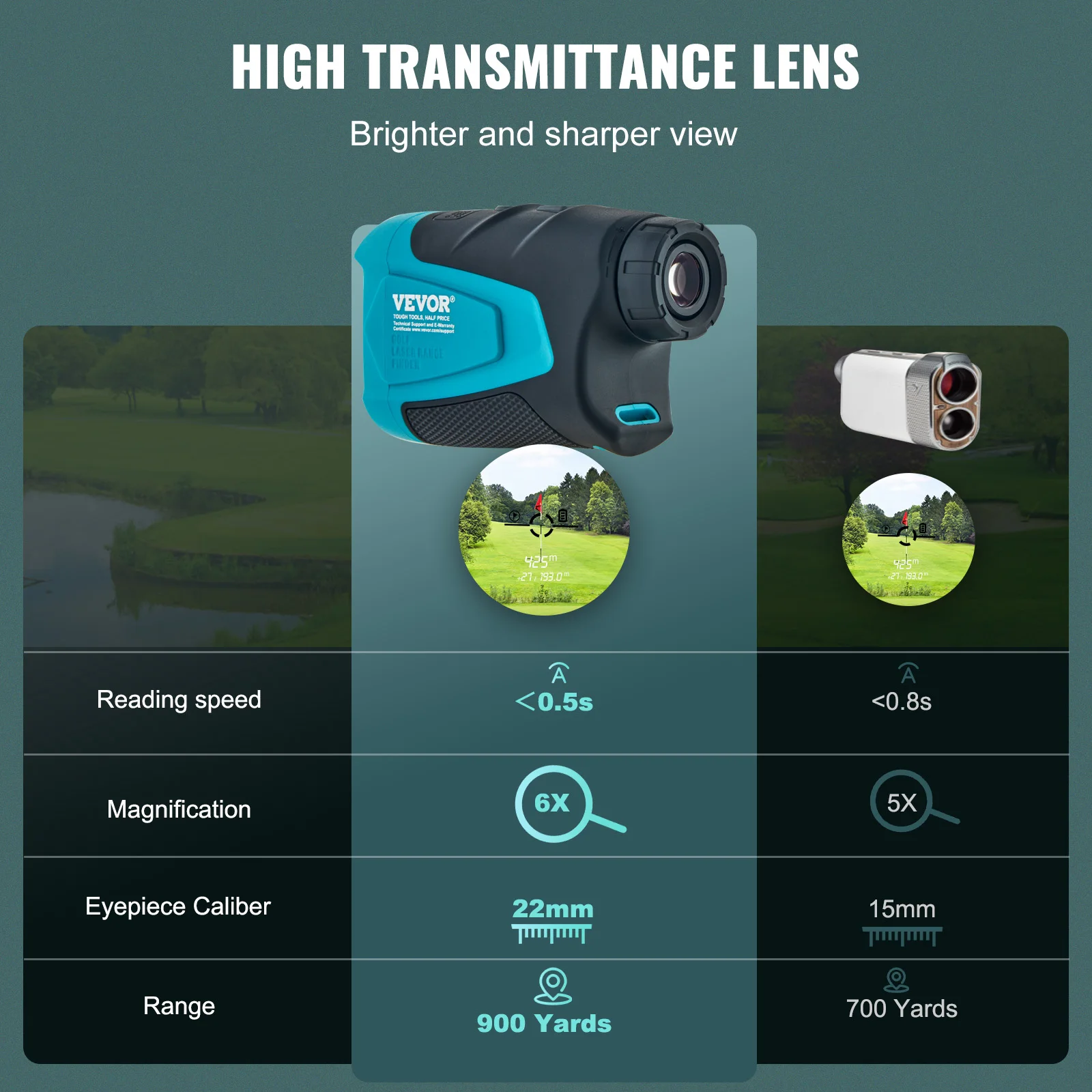 Golf Laser Rangefinder 6X Magnification Slope Distance Meter
