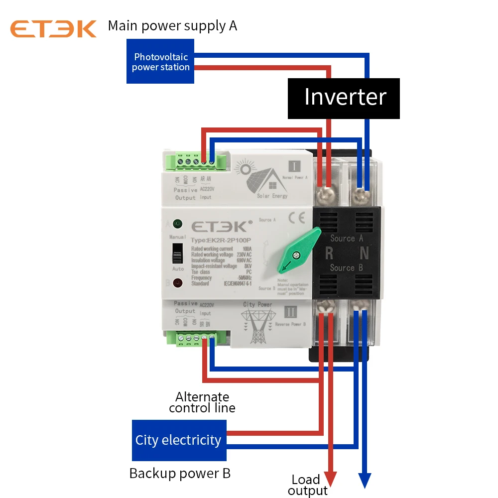 ETEC 2P 40A/63A/100A/125A 220V Mini ATS Automatic Transfer Switch Electrical Selector Switches Dual Power Switch