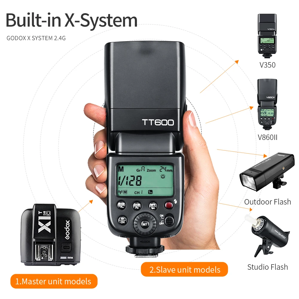 Godox TT600 Flash 2.4G Wireless TTL 1/8000s Speedlite + Godox X2T Trigger For Canon/Nikon/Sony/Fuji/Olympus SLR Camera 2