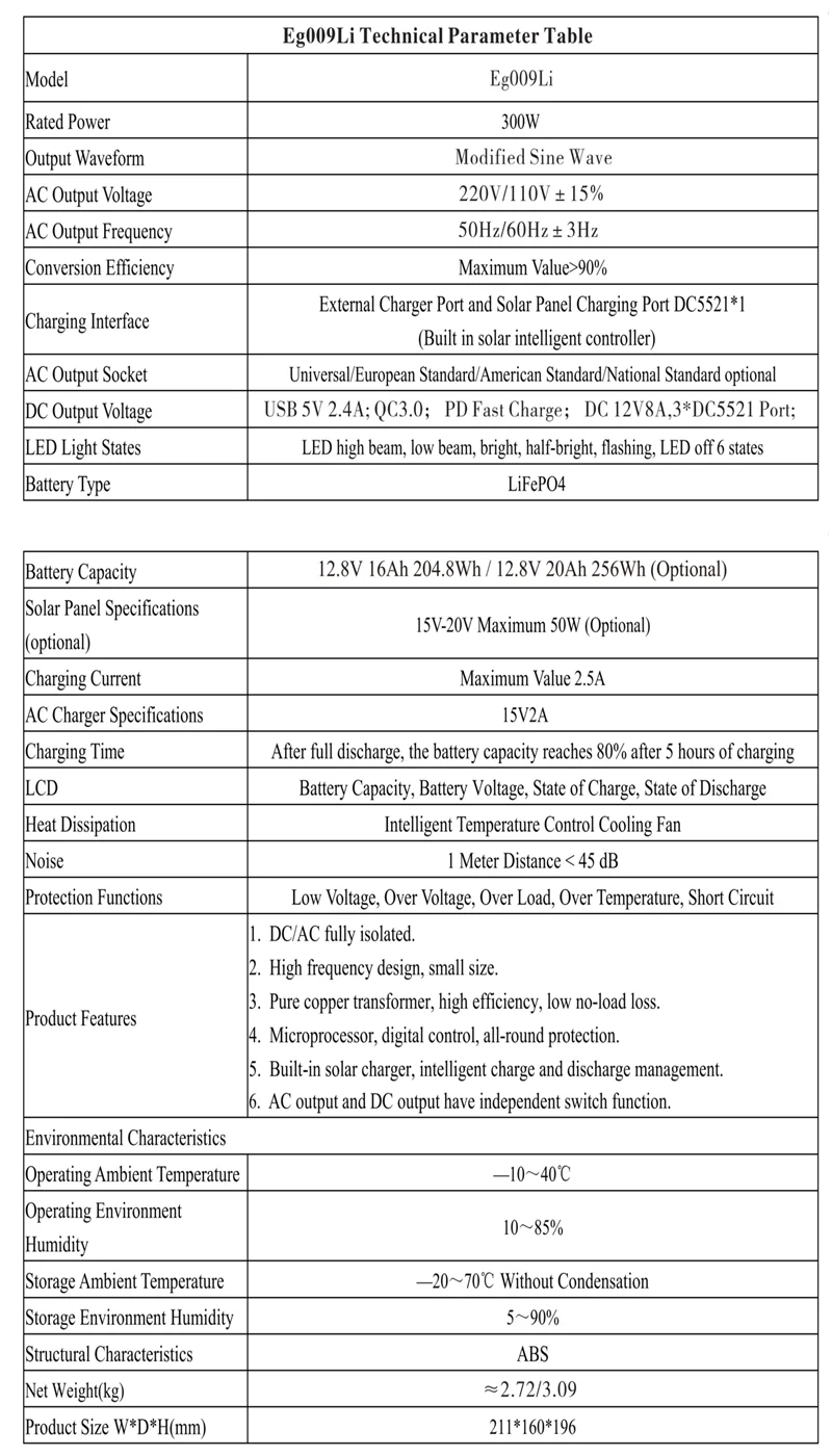 Portable Solar Generator 300W 256Wh 204Wh with LifePo4 Battery 220V 100V Mobile