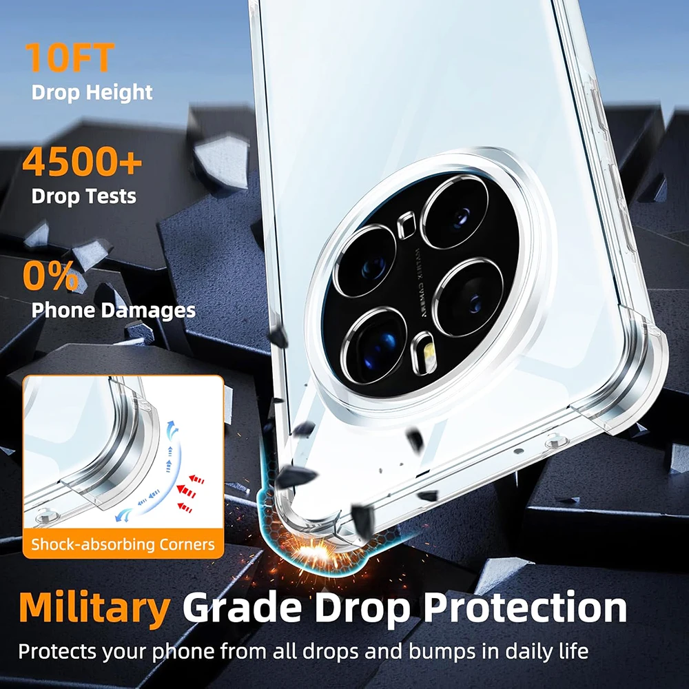 Clear Shockproof Transparent Silicone Phone Case