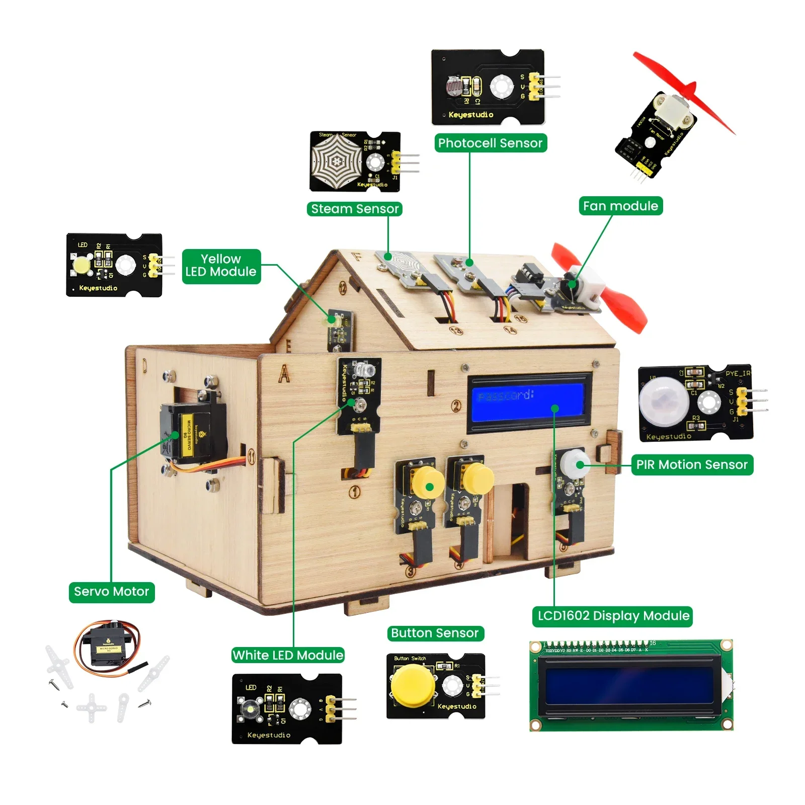 New Keyestudio Smart IOT Home Kit with PLUS Board for Arduino Starter Kit DIY Projetcs STEM Programming /CE Compliant DIY Toys