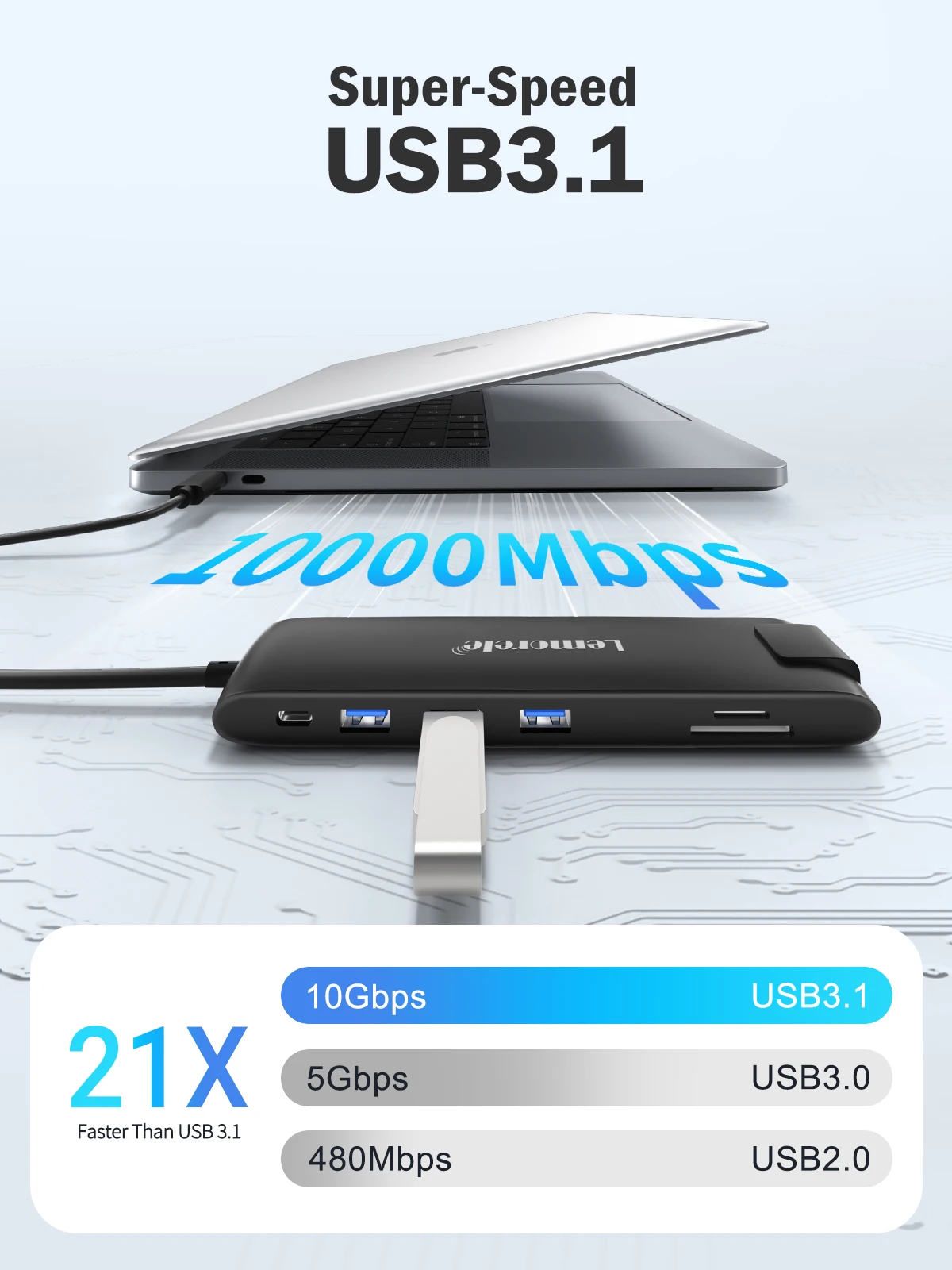 Lemorele TC96 USB Hub USB 3.1 Dock Station USBC to Dual HDMI 4K 10Gpbs Type-C Adapter VGA USBC 3.1Gigabit Ethernet for Mac Win 4