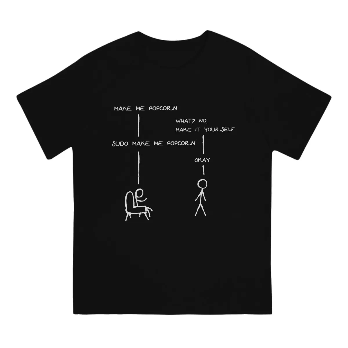 Kali Linux Root Programmer Programming Computer Code Sudo Make Me