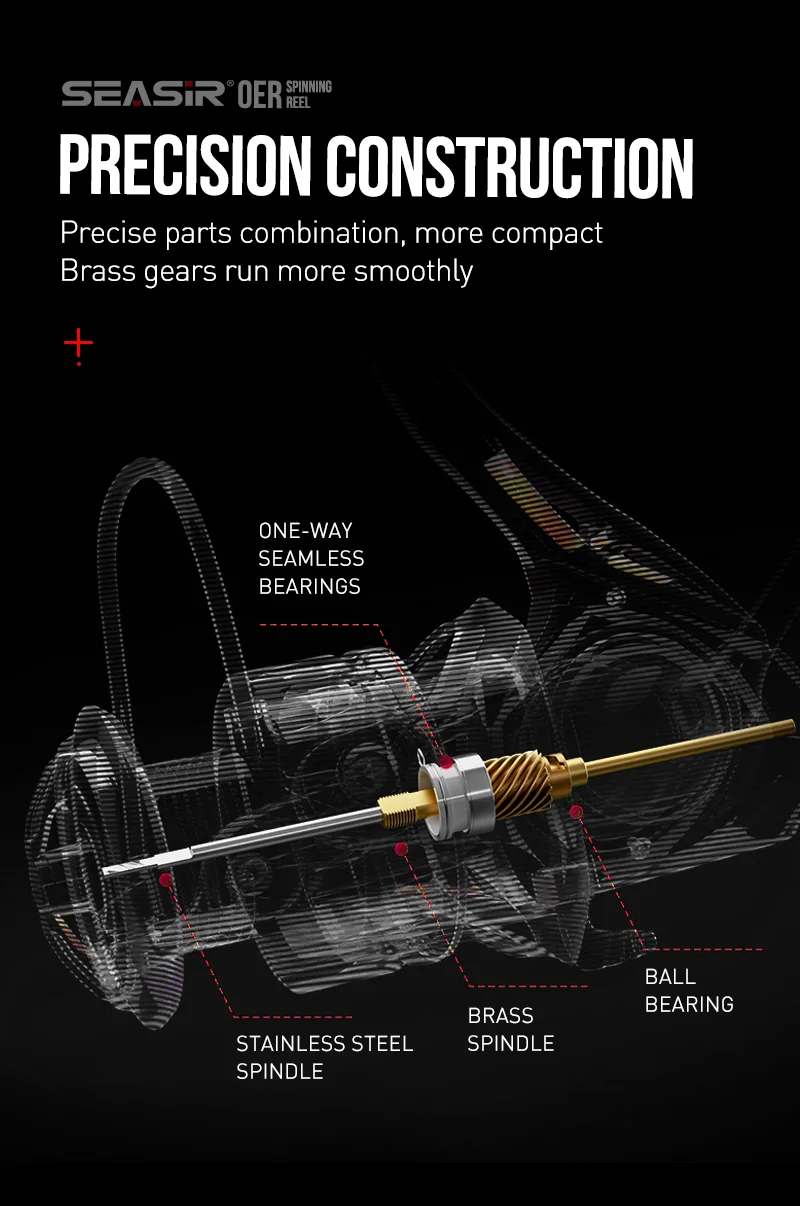 SEASIR OER Ultra Light Long Throw Aluminum Shallow Spool Spinning Fishing Reel Max Drag 12kg Freshwater Saltwater Fishing Tackle