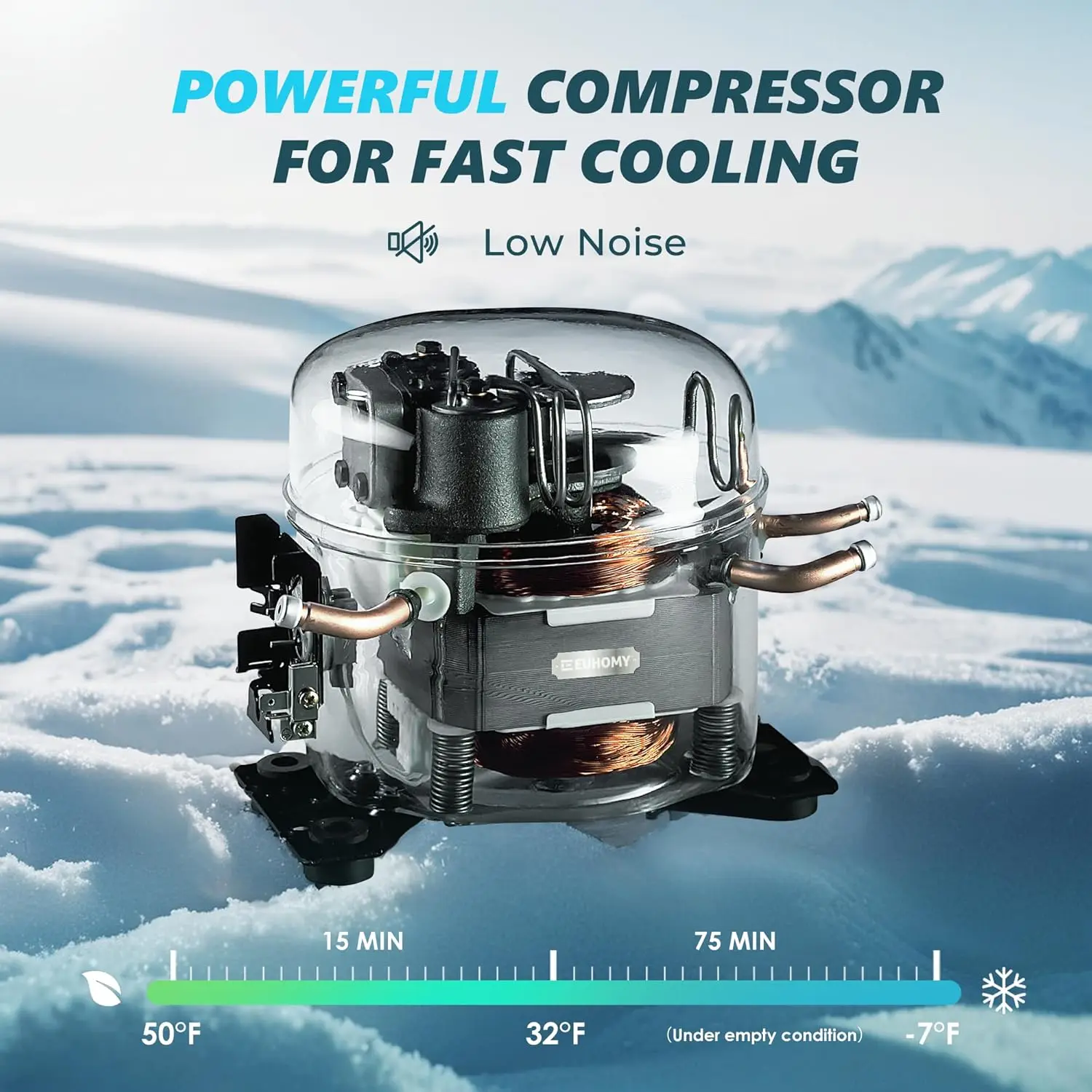 12 Volt 19 Quart Compressor Electric Cooler with App Control, Portable Car Refrigerator -4℉ to 68℉, 12/24V