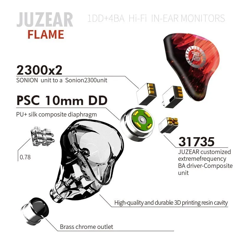 Angelears & JUZEAR FLAME 인이어 이어폰 모니터 헤드폰, 분리형 케이블 IEM 이어폰, HiFi 스테레오 유선 이어버드, 1DD + 4BA