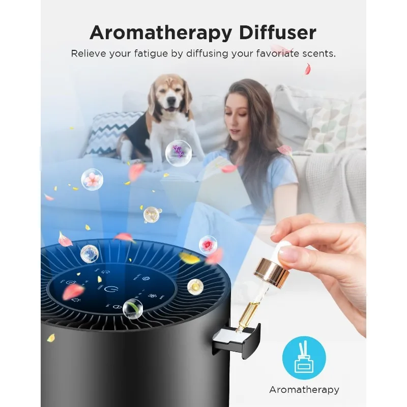 Air Purifiers for Home Large Room Pets Up to 1300 Sq Ft, MOOKA H13 True HEPA Air Purifier Cleaner with 360° Air Inlet, Fragrance 6