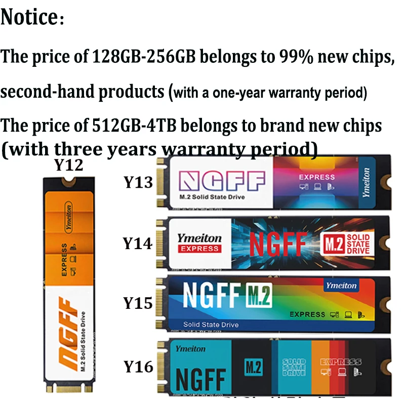 dsc-products