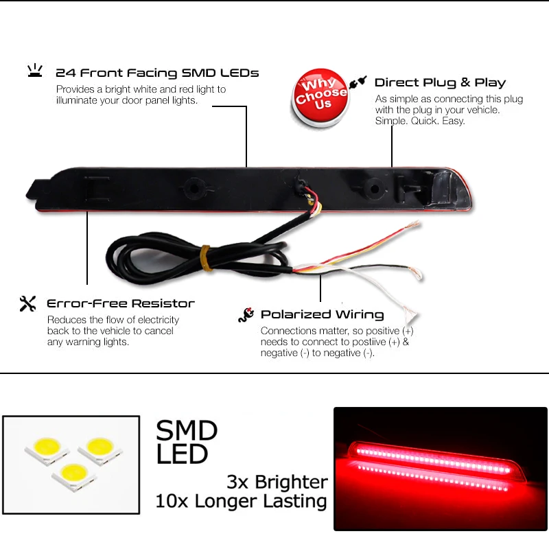 Luces LED Reflectoras Para Parachoques De Mazda3 2019 En Adelante – Lente Roja Oscura, Secuencial