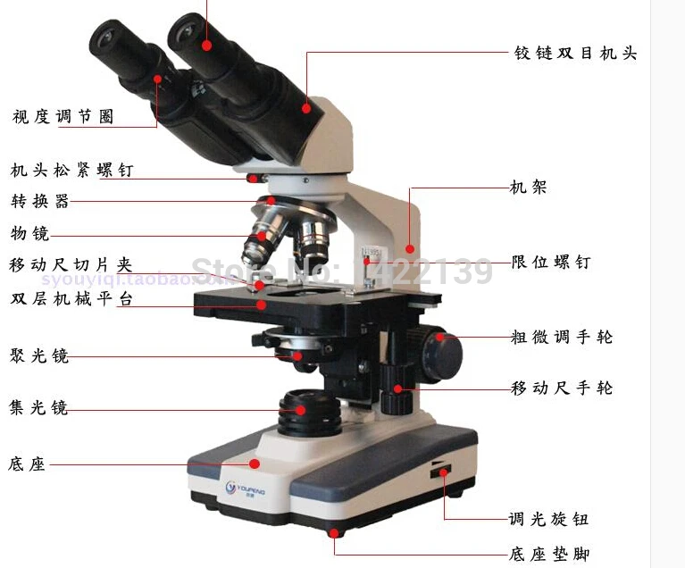 Lens Stress Tester for Finished Glasses | Fast Accurate LED Light Source Optical Inspection Tool for Store & Lab detail image 6