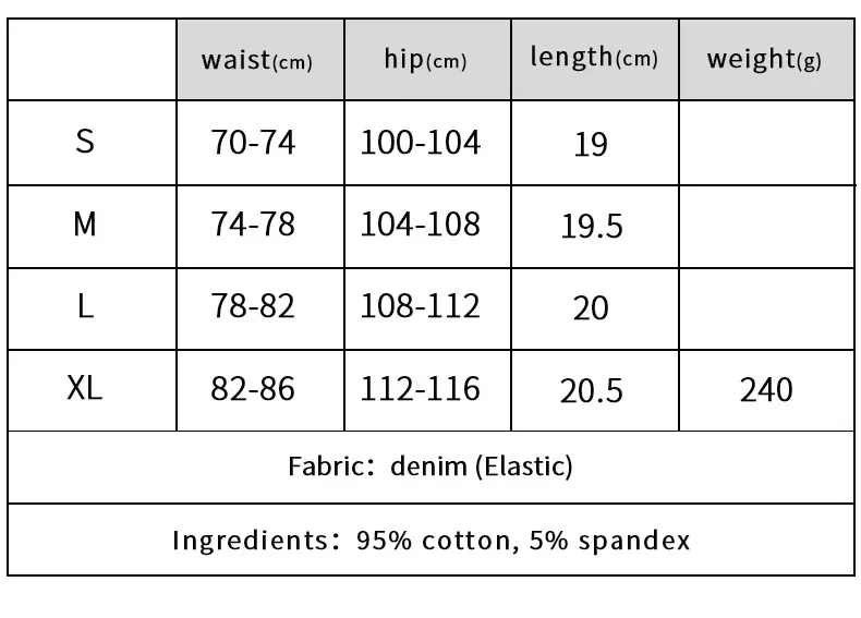 Summer Denim Shorts Overview