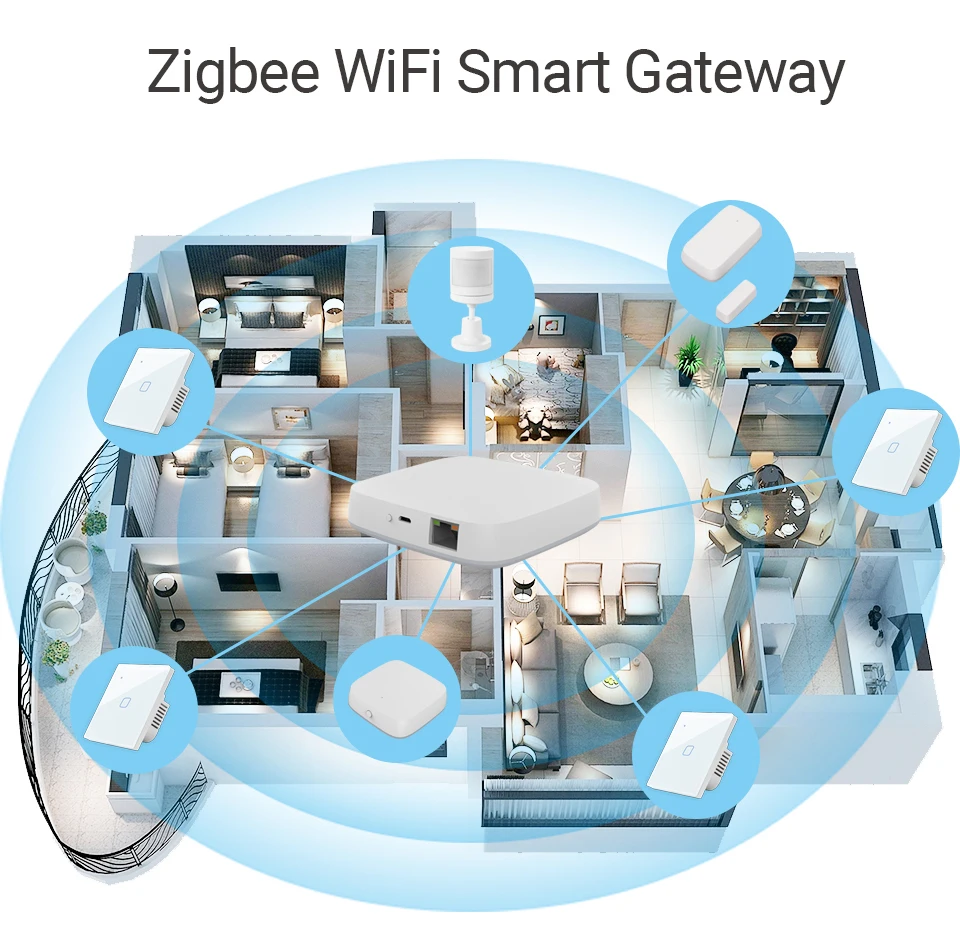 Computers e Electronics