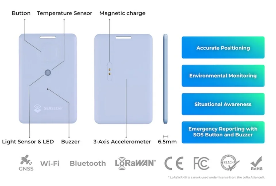 SenseCAP T1000-A LoRaWAN Tracker for Indoor Outdoor Positioning,Assets Tracking,