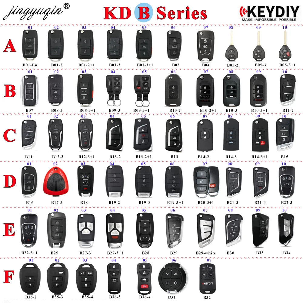 

KEYDIY B Series B01 B02 B05 B11 B12 B15 B16 B18 B21 B22 B25 B27 B28 B29 B30 B33 B34 B35 B36 Remote Key for KD900 KD-X2 KD-MAX