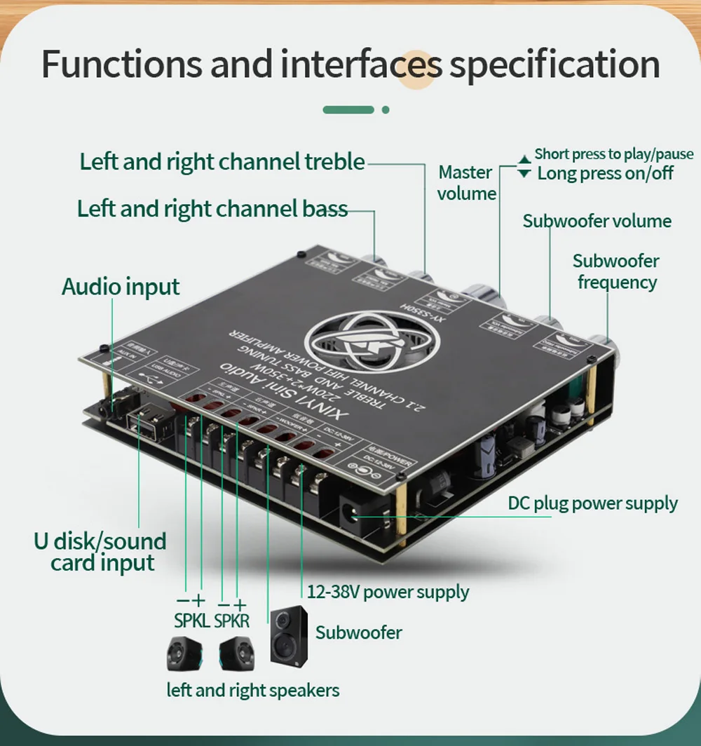 2*220W+350W Bluetooth 5.1 TPA3251D2 Subwoofer Audio Power Amplifier Board 2.1 Channel Class D Audio Amplifier Home Theater AUX