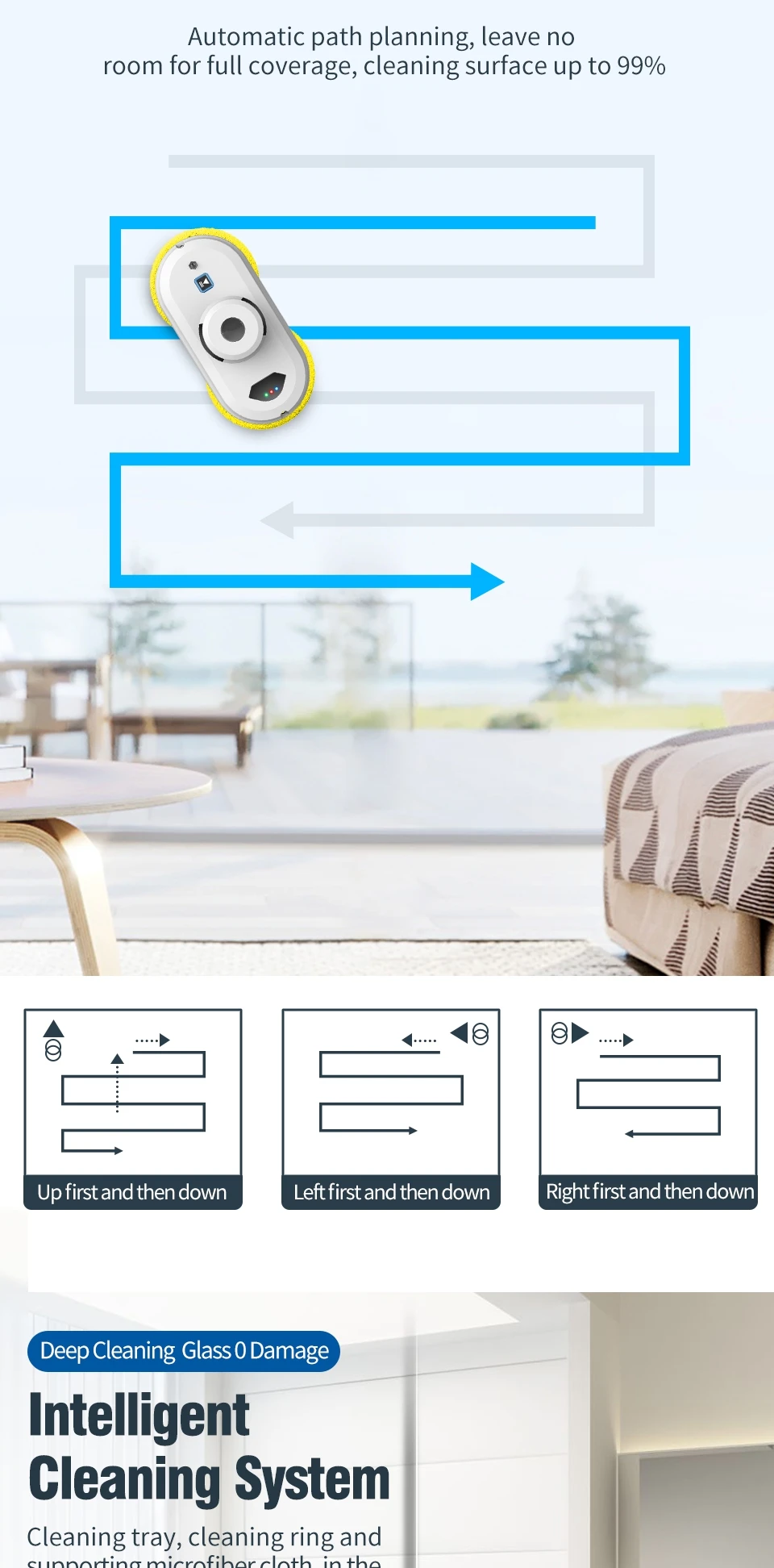 Description Picture 5 of itemRobot Vacuum Cleaner F360 Smart Home Window Cleaning Robot Smart Appliances