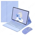 Purple with mouse