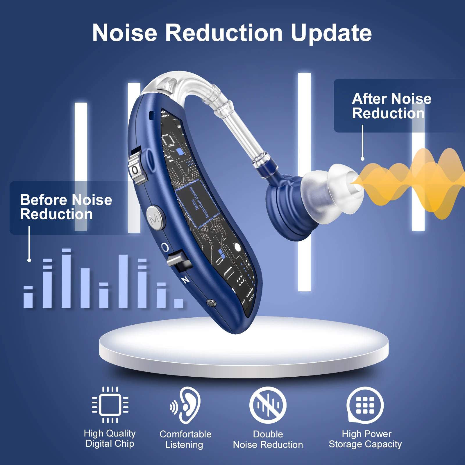 Compact Sound Amplification Earbuds with Complete Accessories for Comfortable Dual-Ear Wear
