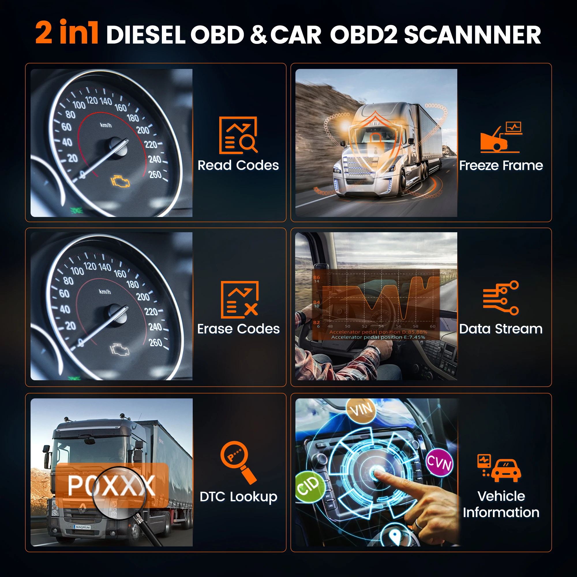 ANCEL HD601 Heavy Duty Truck Scanner Diagnostic Tool All System  OBD2 Scanner Car Check Engine Code Reader with Reset DPF ABS 3