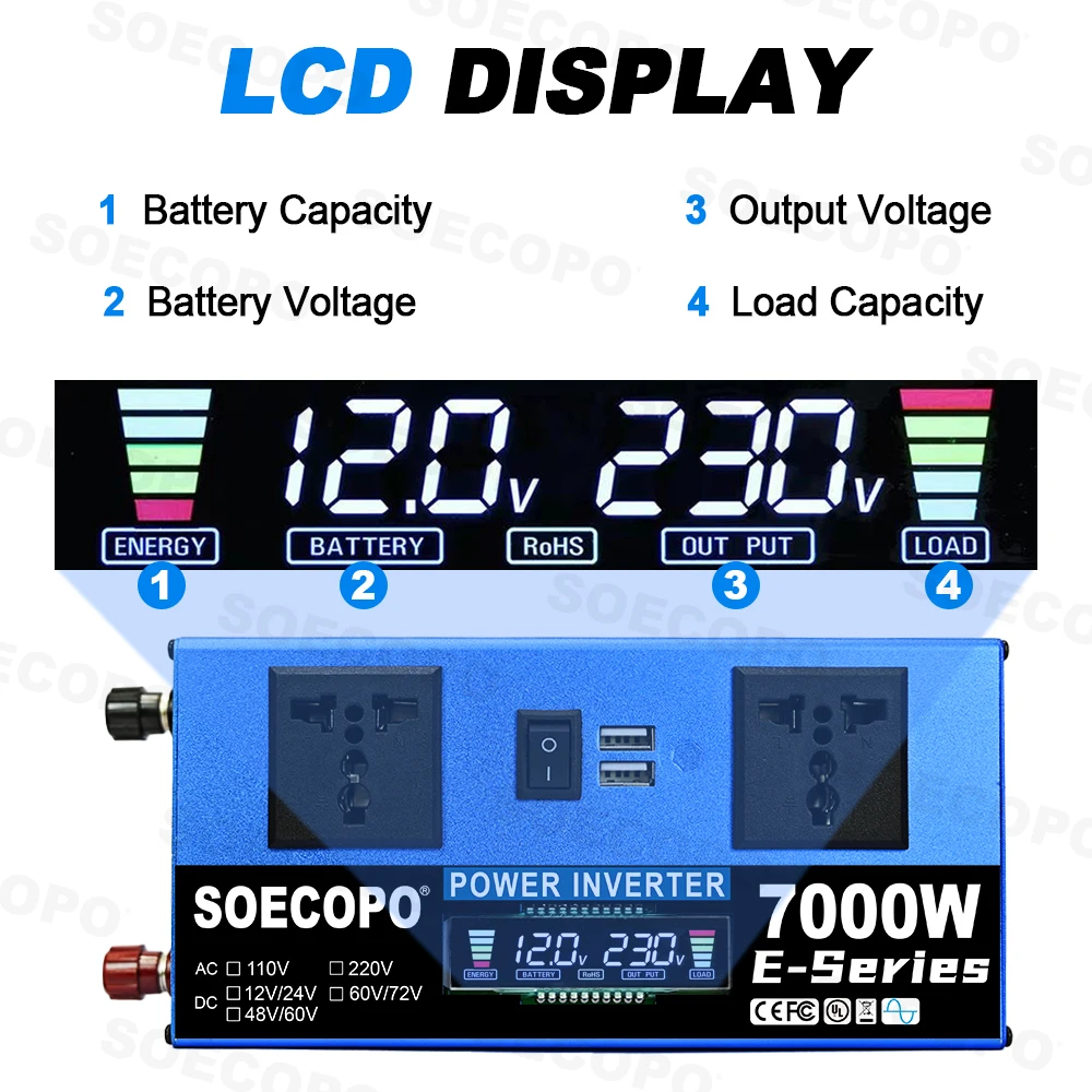 7000W Solar System Power Kit 12V/24V Dual Voltage with LCD Inverter 100A Controller 300W Panel for Home/RV/Camping Power Station