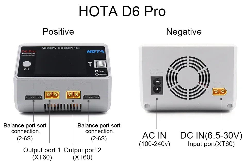 HOTA D6 Pro, двухканальный зарядное устройство 650 Вт, черный/серый