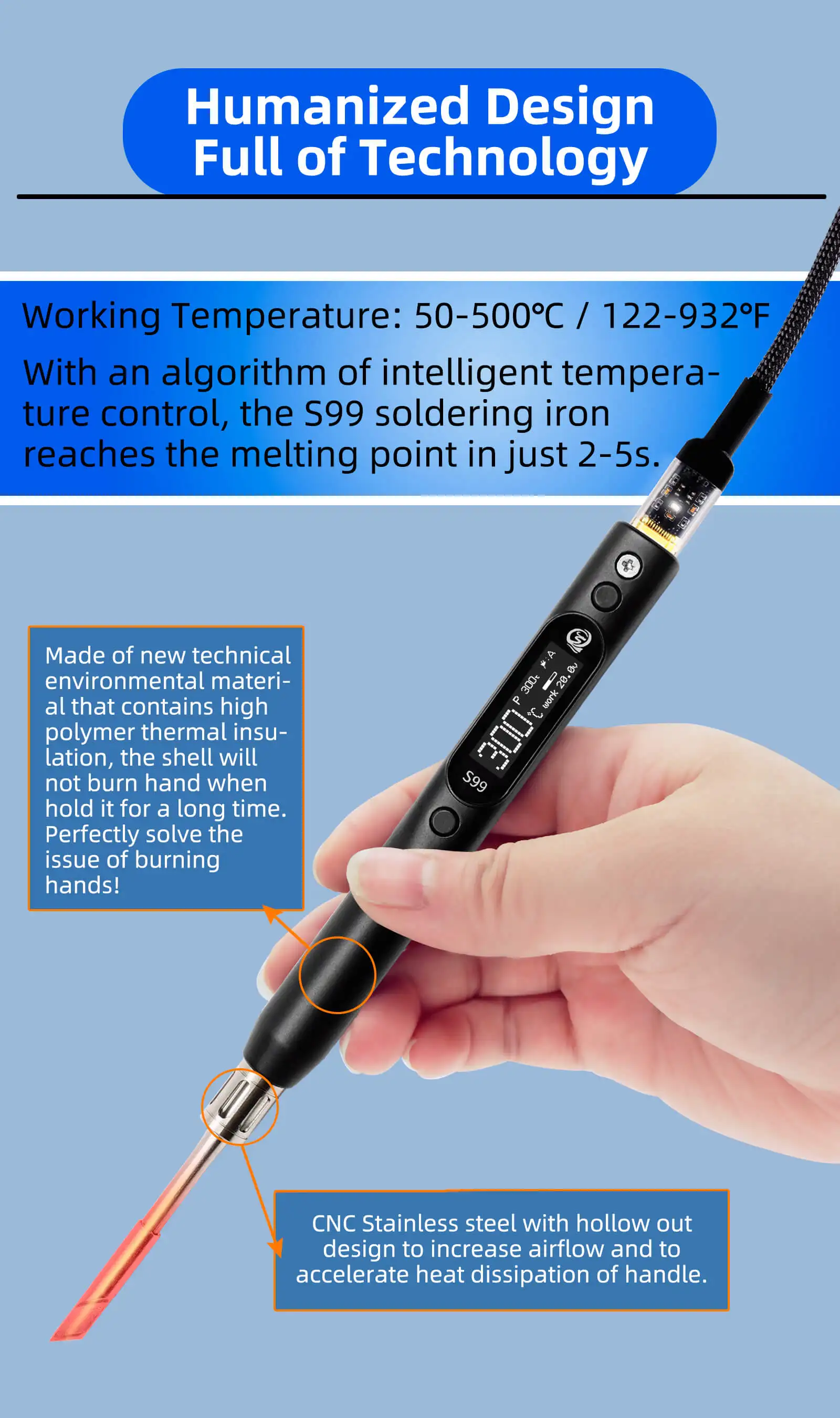 Sff7d691fcb2e473ab05f3c7aae0d32edG SEQURE S99 Soldering Iron Compatible with JBC245 Tip Support PD|QC|DC|PPS Power Supply for Drone RC Model Welding Repair Tool