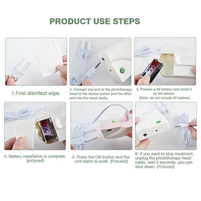 Nose Treatment Nose Rhinitis BioNase Sinusitis Cure Therapy