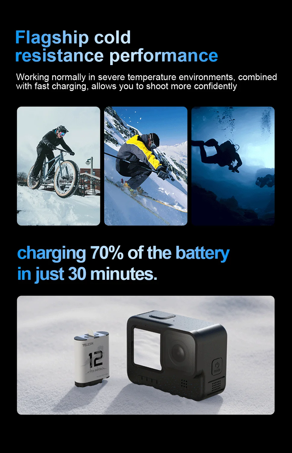 Description Picture 3 of itemTELESIN Endurence Battery For GoPro Hero 12 11 10 9 1750 mAh Battery 3 Gopro Accessories optional Battery Box For GoPro Camera