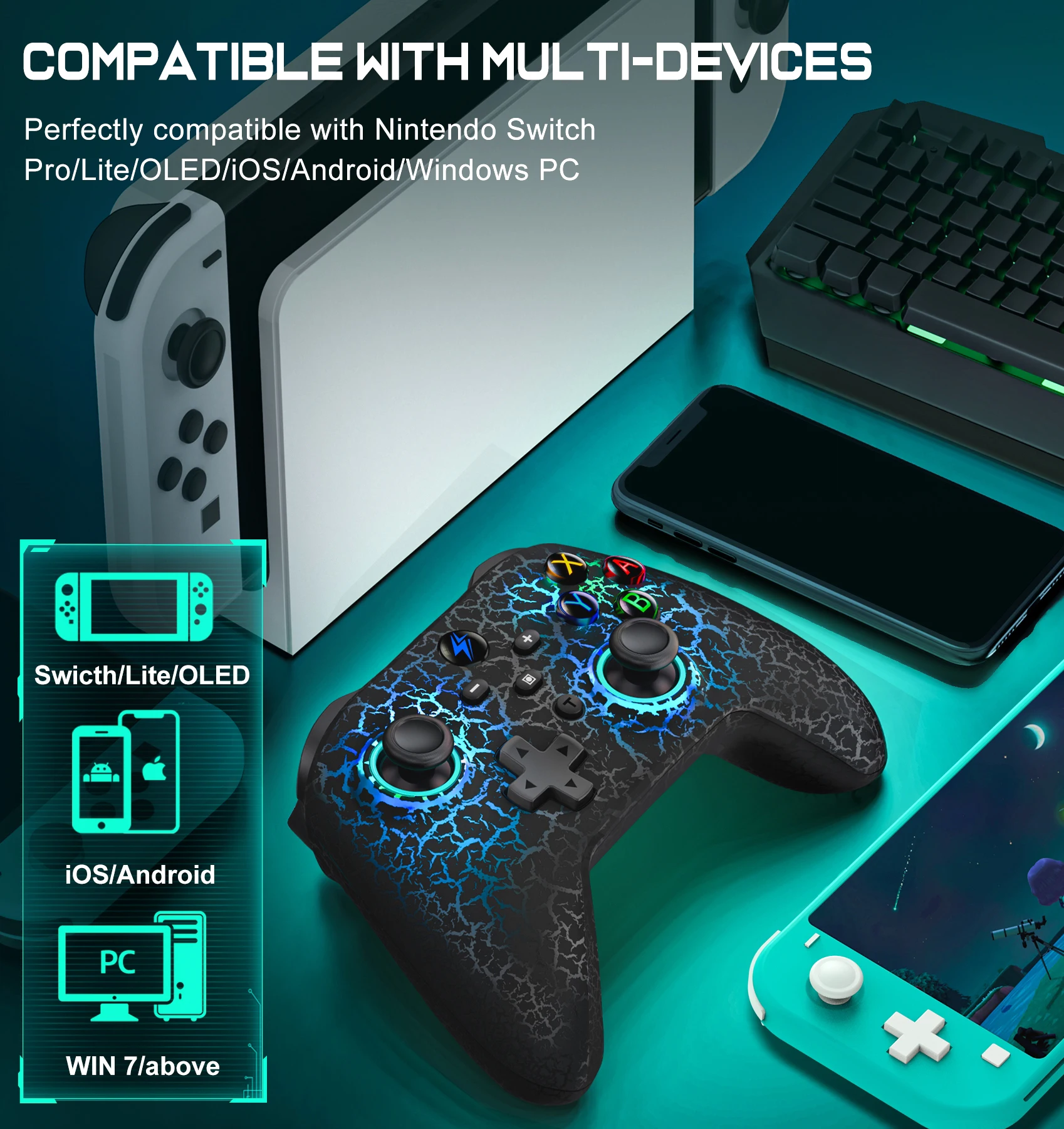 ٵ ġ RGB  е, OLED ġ Ʈ, ȵ̵ IOS, α׷  Ű Ʈѷ, PC