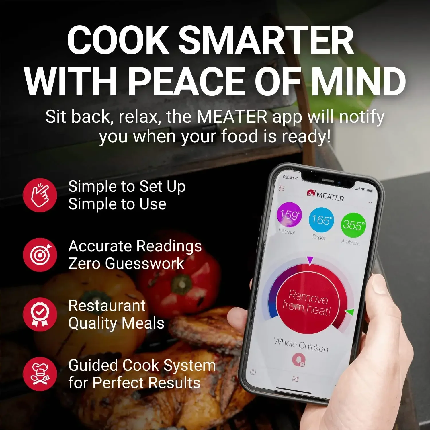 Premium WiFi Meat Thermometer, 4-Probe, BBQ, Oven, Grill, Kitchen, Smoker, Rotisserie, iOS, Android App