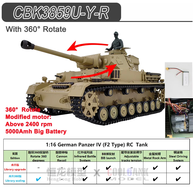 COOLBANK henglong 3859-1 Upgrade Version 1:16 Remote Control German Panzer IV F2 Tank Model Airsoft bullets W/ (5000mah Battery) 5