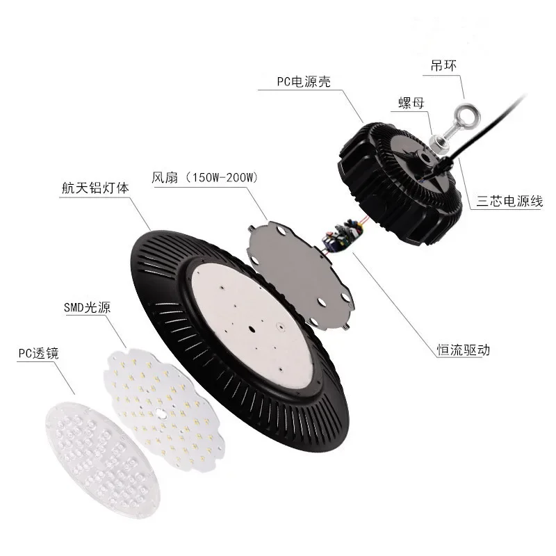 Led Work Light Garage Lights High Bay Lights 50/100/150W Super Brightness UFO High Bay Lamp LED Factory Garage Stadium Tri-proof Lamp Warehouse Workshop Industrial Lighting