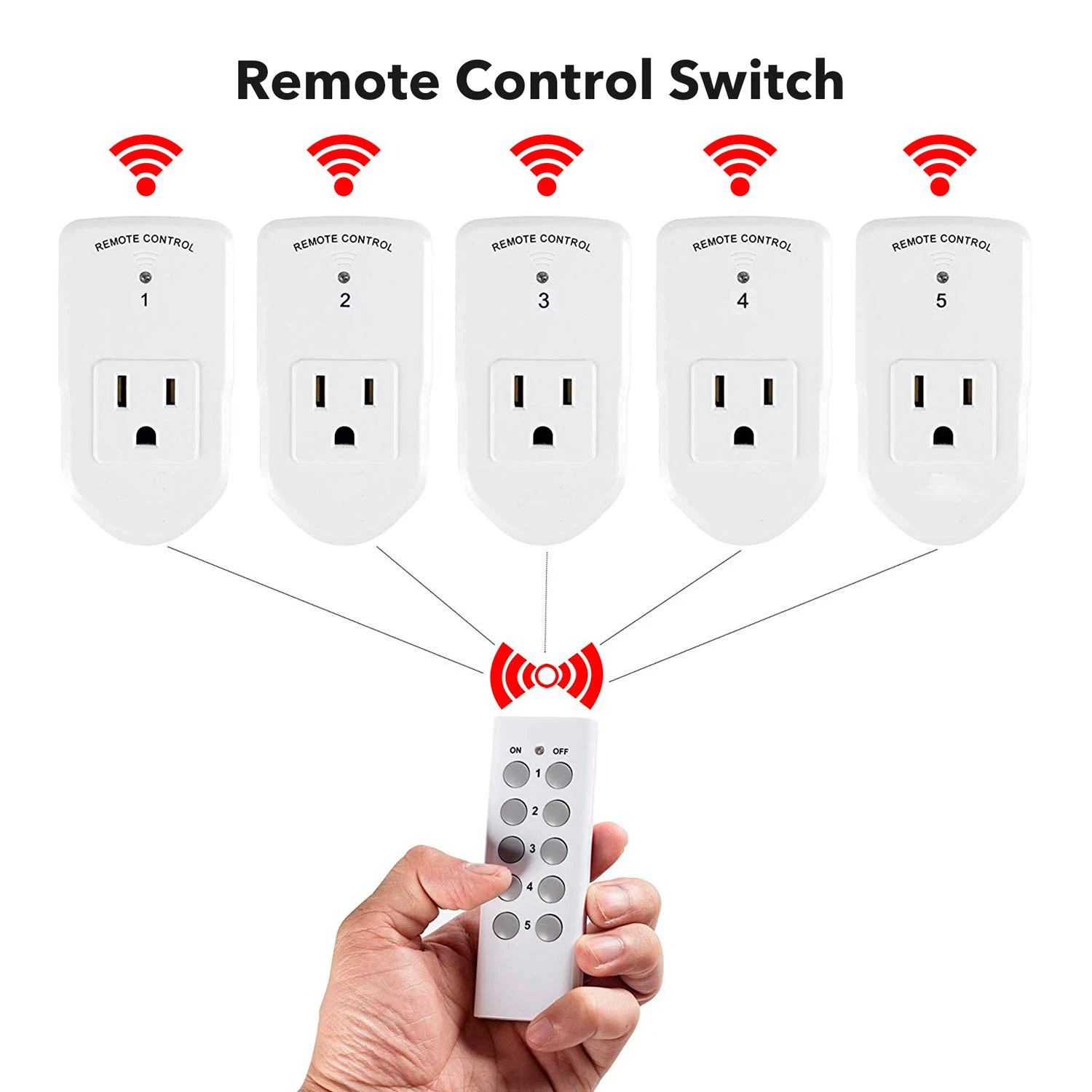 Wireless Remote Control Electrical Outlet Switch for Lights Fans