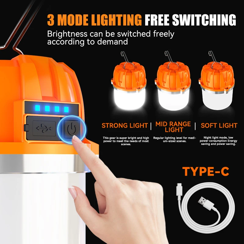 Powerful USB Rechargeable LED Camping Lights Built-in Battery Outdoor Camping BBQ Tents Hanging Lantern Emergency Power Bank