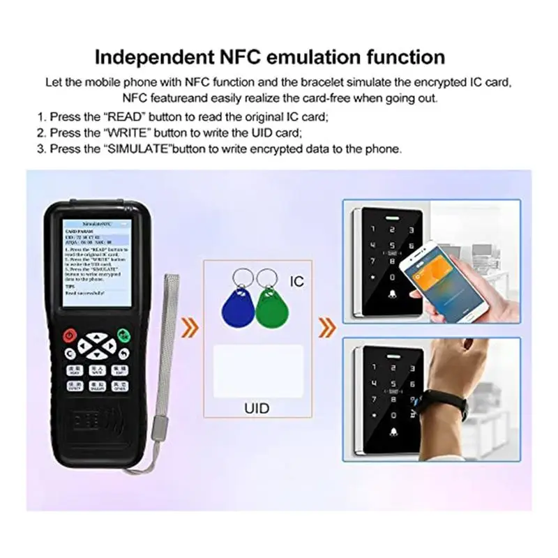 [NEW A09R】 RFID 리더기 복사기, 리더, 다중 주파수 RFID 스마트 카드 프로그래머, 암호화 카드