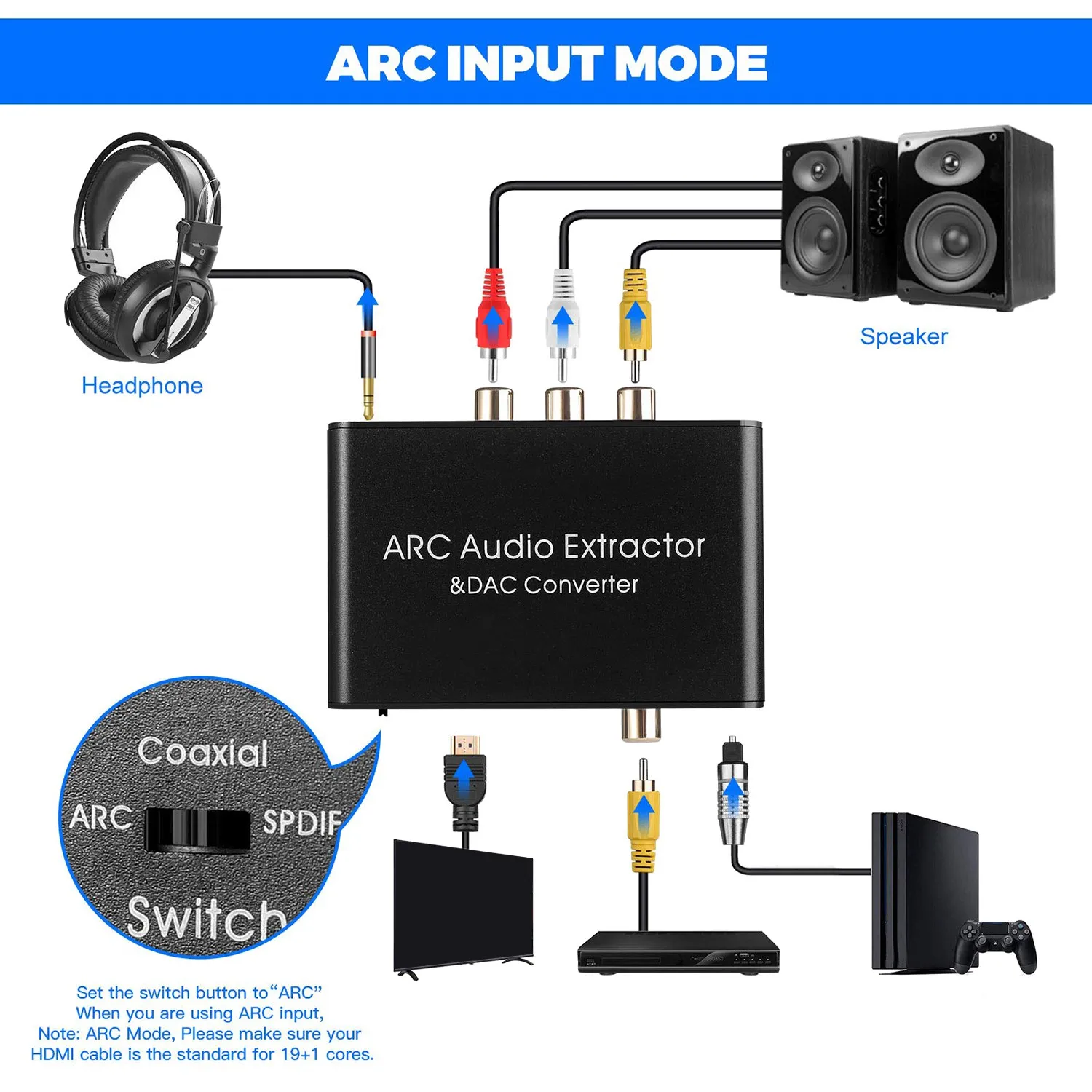 Extrator de Áudio 192khz Dac Conversor Arco Extrator de Áudio Suporte Digital Hdmi-áudio Compatível com Áudio Estéreo Analógico