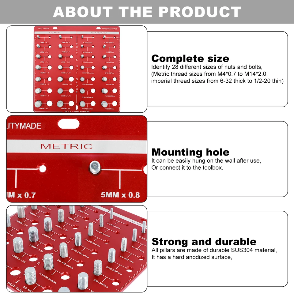 スレッド識別ゲージ、ナットおよびボルトパイカー、28スレッド