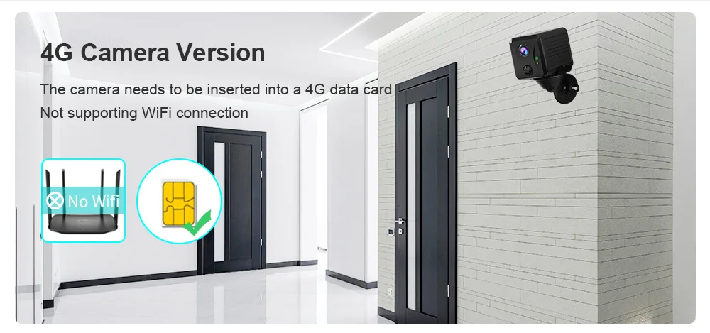 WiFi model of mini camera