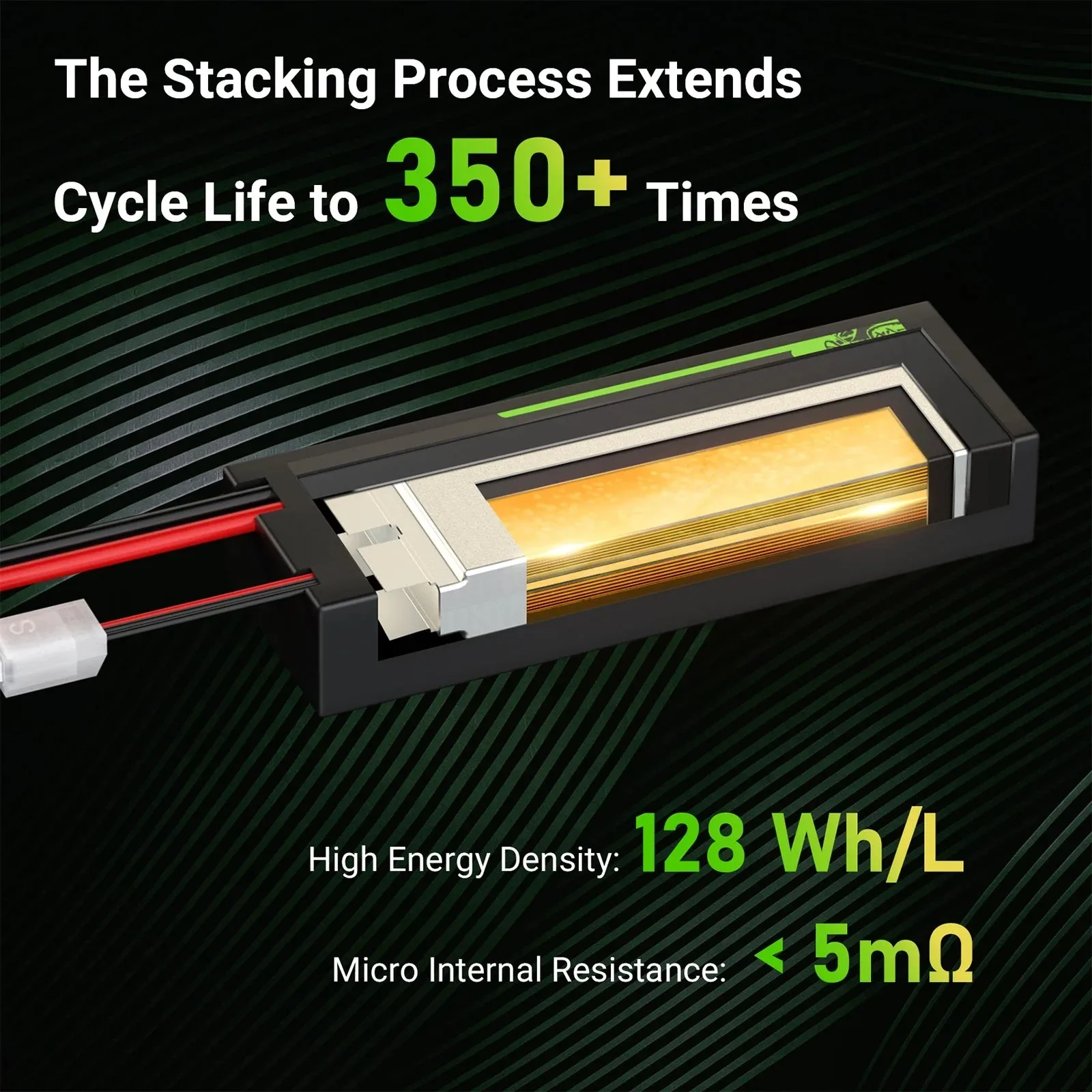 OVONIC 3S LiPo 2200mAh 35C 11.1V Batterie RC XT60 - Lot de 1/2/4