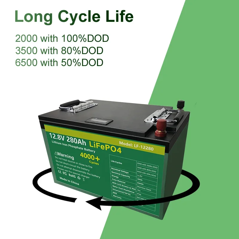 

12V 280Ah 300Ah Lifepo4 Baterias De Litio Portatil Storage Pack Car Price Mobile Phone Grip Ebike 36V Vape Lithium Ion Battery